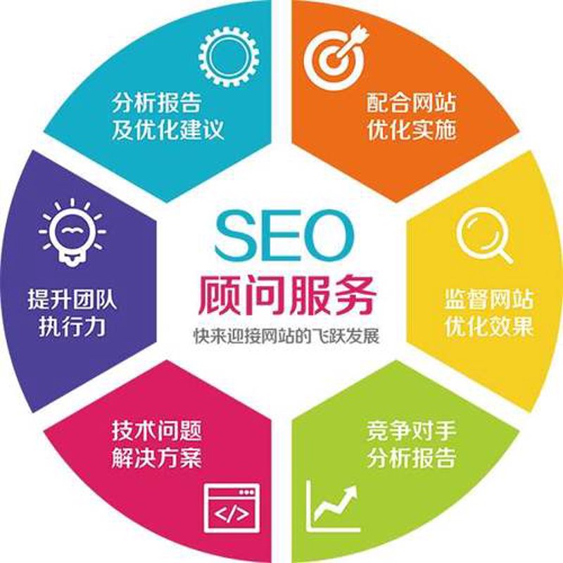 微信小程序开发技巧:解锁便捷生活新方式